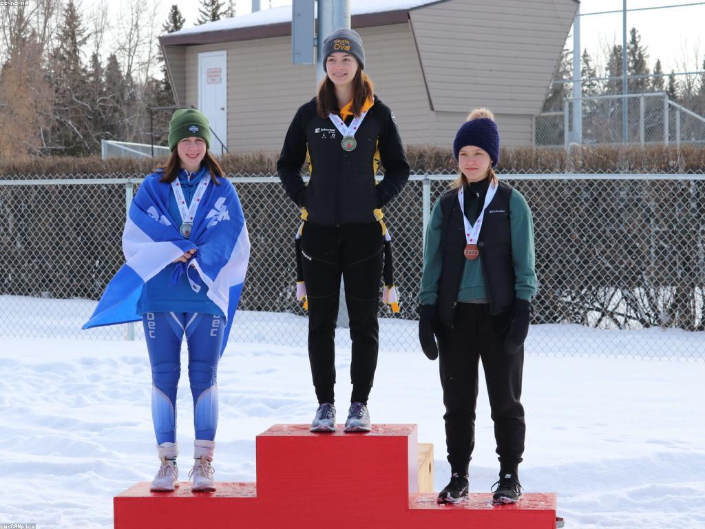 វិធីសាស្ត្រលេងសម្រាប់ការប្រកួតប្រជែងល្អបំផុត